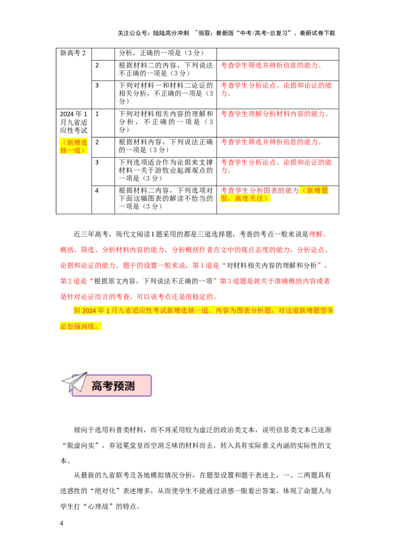《语文（一）156页_专项复习_2025年_2025年高考考前20天终极冲刺攻略语文_2024届》第4页预览