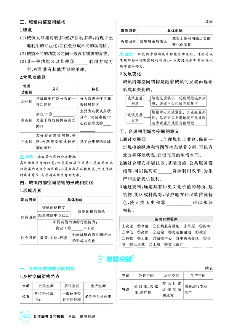 《1_第八章　乡村与城镇_2026版教学资源包_202653高考总复习A版_山东版_2026版.山东版.选考总复习.地理.5·3A版_第八章乡村与城镇_2_精讲册PDF》第2页预览