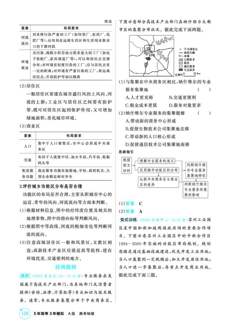 《1_第八章　乡村与城镇_2026版教学资源包_202653高考总复习A版_山东版_2026版.山东版.选考总复习.地理.5·3A版_第八章乡村与城镇_2_精讲册PDF》第4页预览