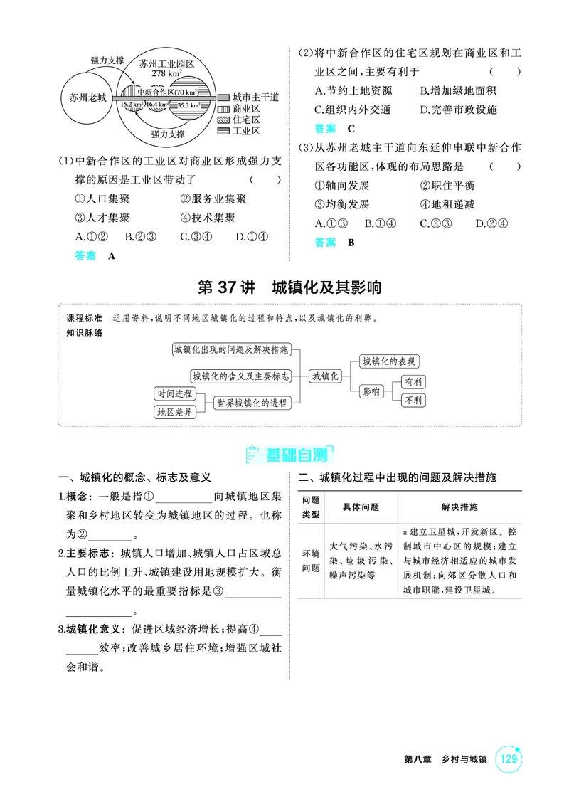 《1_第八章　乡村与城镇_2026版教学资源包_202653高考总复习A版_山东版_2026版.山东版.选考总复习.地理.5·3A版_第八章乡村与城镇_2_精讲册PDF》第5页预览