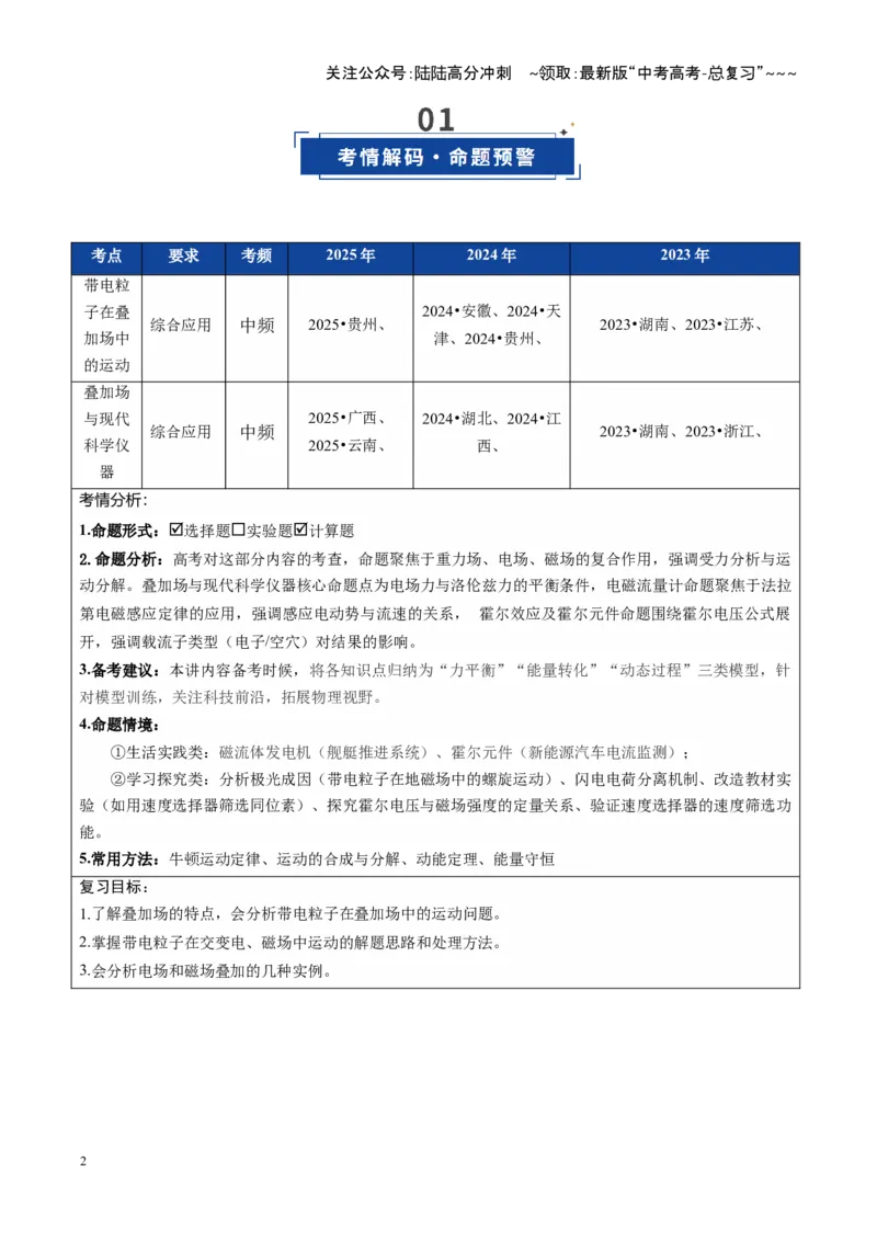 《第50讲带电粒子在叠加场中的运动（复习讲义）（全国通用）（教师版）_04-物理-高考总复习_一轮复习_2026年-物理高考一轮复习_2026年高考物理一轮复习讲义+练习+课件（新教材新高考）-G55》第2页预览