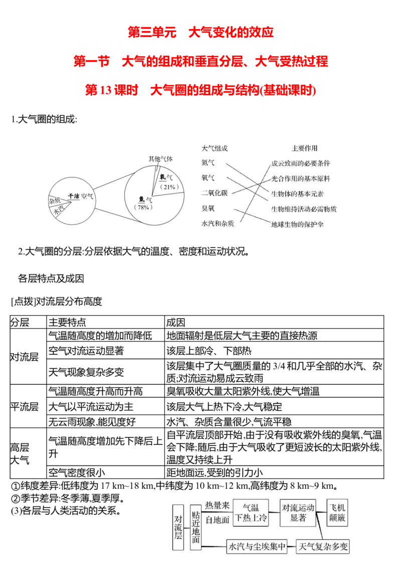 《2027届高三地理一轮复习资料第三单元大气变化的效应——大气的运动_地理_2027年高考地理一轮_72027届高考地理一轮复习知识点背诵清单》第2页预览