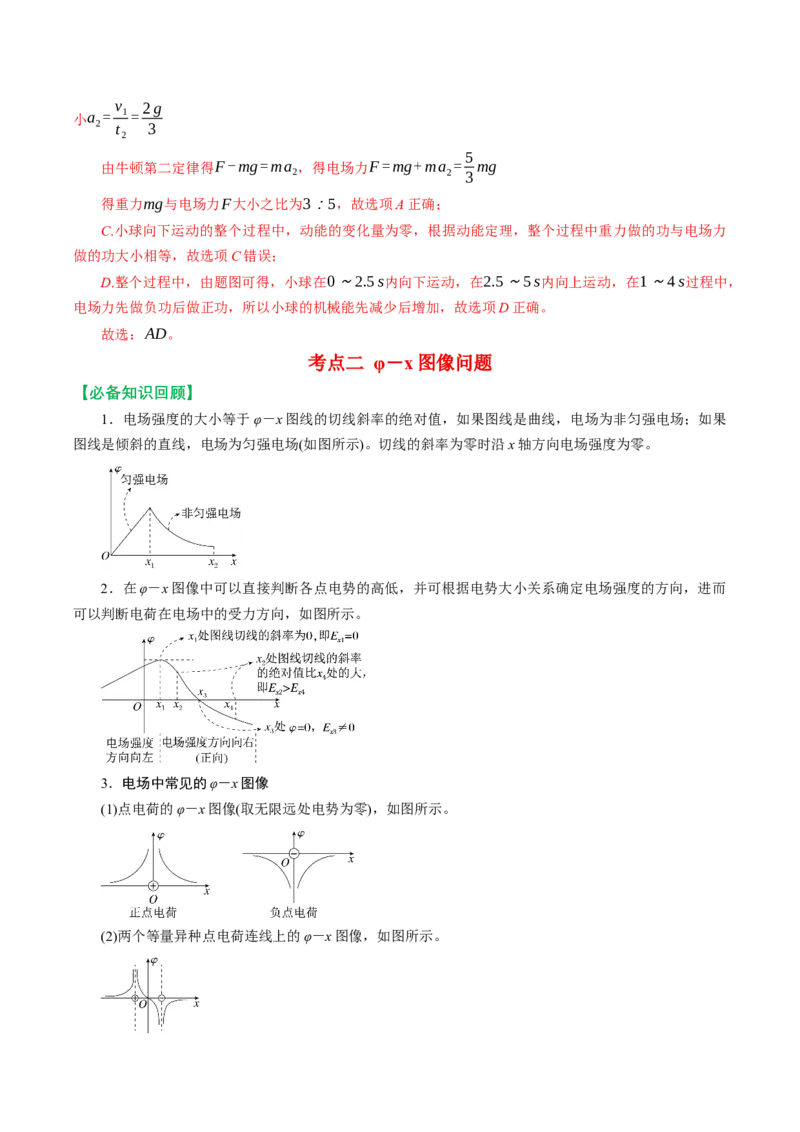 《专题强化：电场中的图像问题（举一反三讲义）（教师版）_地理_2027年高考地理一轮_2027年高考物理举一反三系列（新高考通用）-G249_资料_2027版》第6页预览