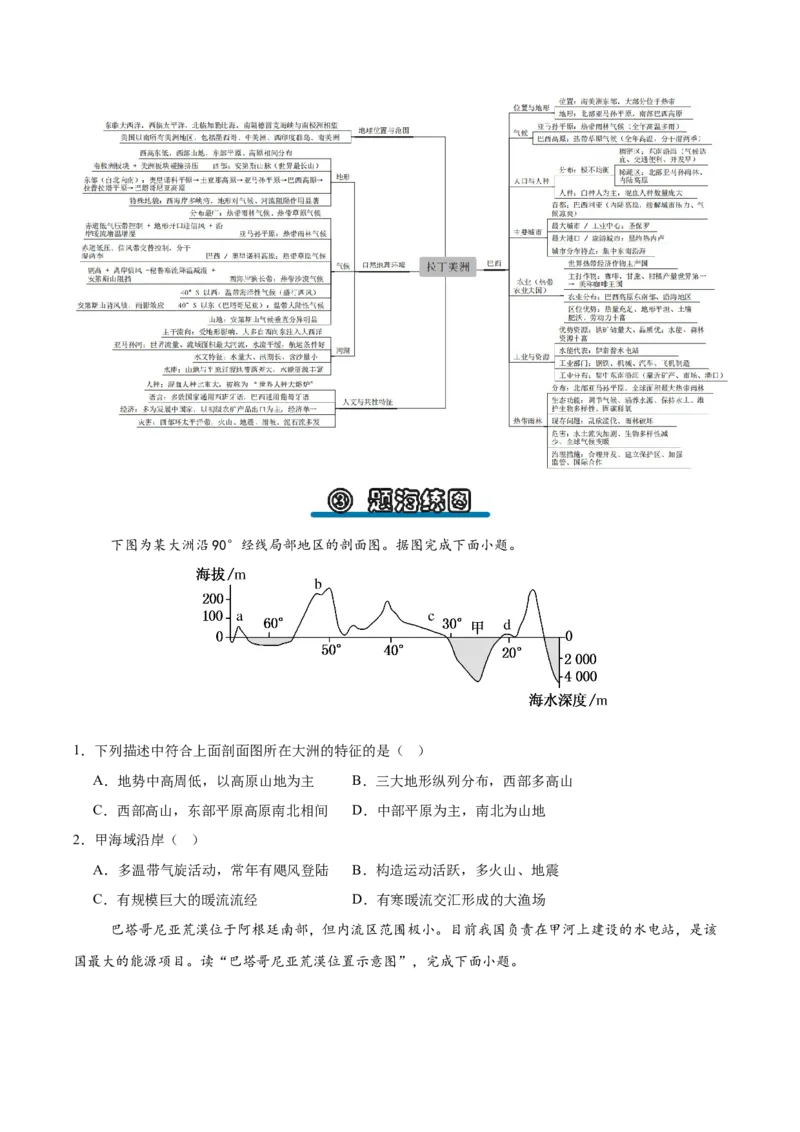《专题11拉丁美洲与巴西（填图速记）（挖空版）_地理_2027年高考地理专项复习_42027年高考地理区域填图速记与演练手册（全国通用）》第5页预览