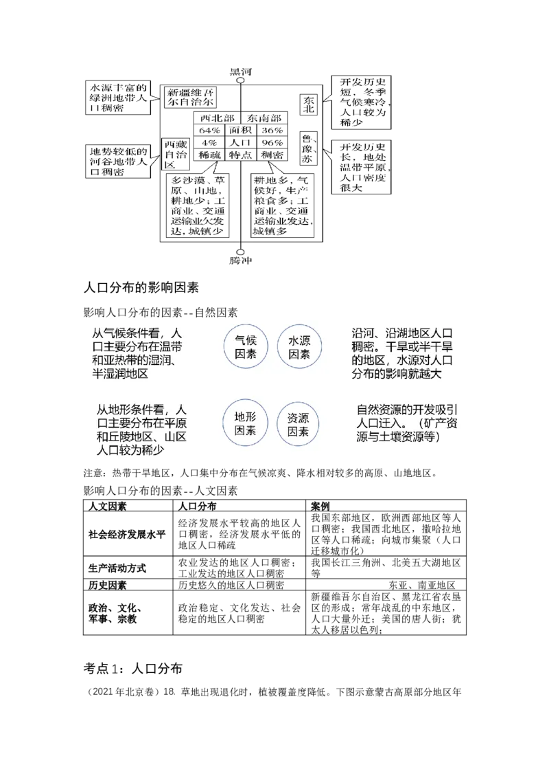 《29.高考地理一轮专题复习——人口_地理_2026年_2026年高考地理一轮专题复习专项训练-G351_资料》第8页预览
