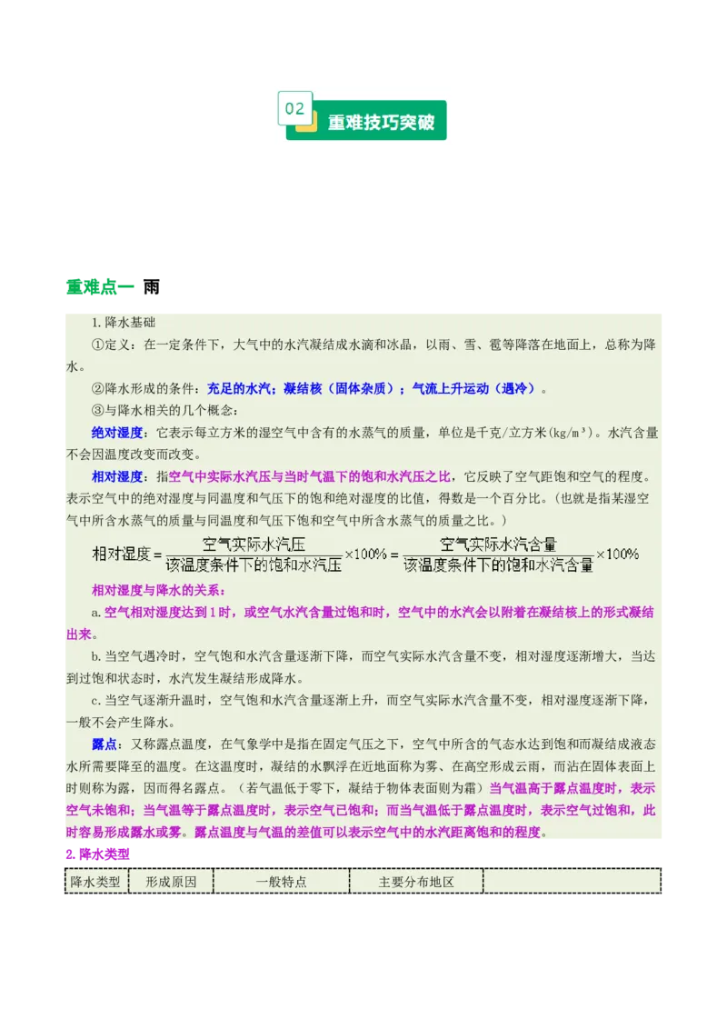 《专题3水的相变（重难专练）（全国通用）（学生版）_地理_2026年-地理高考专项复习_2026年高考地理重难点讲义专练（新高考通用）-G102_2026版》第2页预览