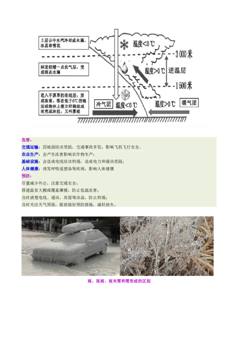 《专题3水的相变（重难专练）（全国通用）（学生版）_地理_2026年-地理高考专项复习_2026年高考地理重难点讲义专练（新高考通用）-G102_2026版》第7页预览