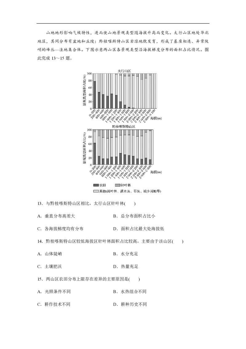 《2020年高考真题地理(山东卷)（含解析版）(1)_地理_2027年高考地理专项复习_2008年-2026年地理高考真题-G427_2008-2020年高考_地方卷_山东高考地理08-21_山东高考地理_A4版_PDF版》第7页预览