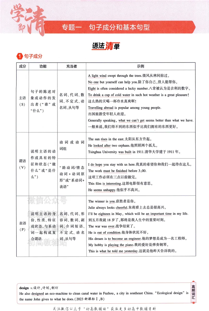 《2025A版5年高考3年模拟高考英语语法册_2025A版53高考总复习学生用书》第7页预览