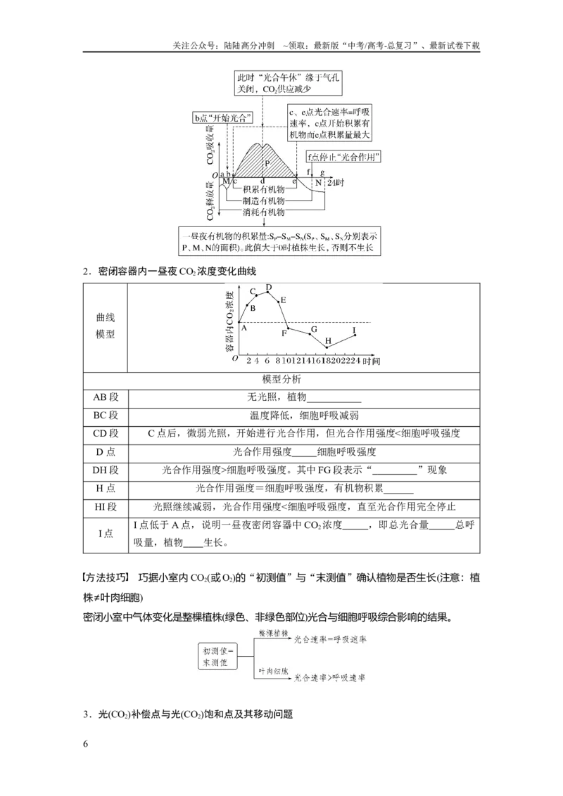 《第3单元　第7课时　光合作用和细胞呼吸的综合分析_06-生物-高考总复习_一轮复习_2024年_2024高考生物大一轮复习课件讲义新人教版知识总结_2024年高考生物一轮复习讲义（新人教版）》第6页预览