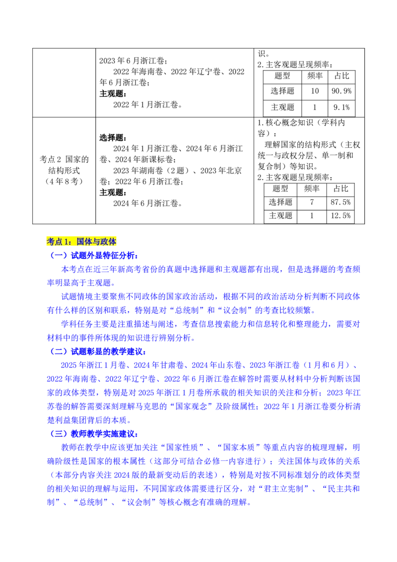 《专题18各具特色的国家（全国通用）（解析版）_zheng治_2026年-政治高考专项复习_五年（2021-2025）高考政治真题分类汇编（全国通用）-C438》第2页预览