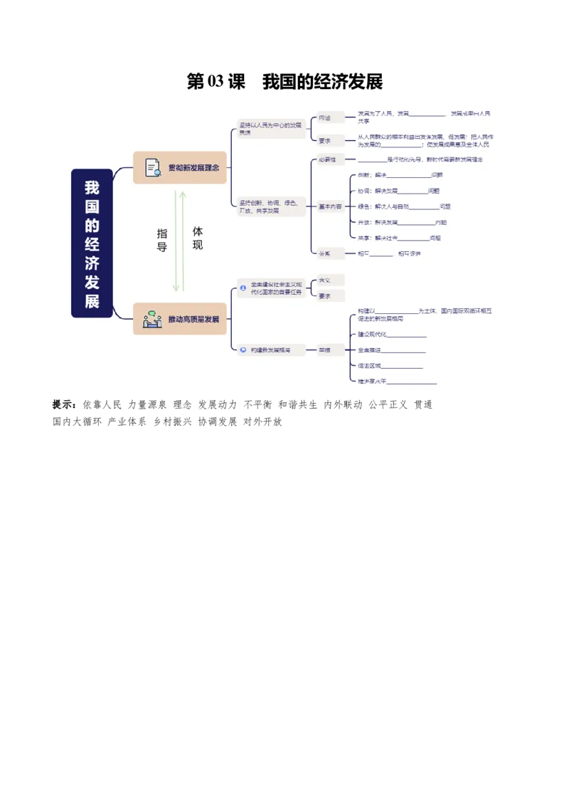 《必修2《经济与社会》思维导图(填空版)-4页_zheng治_2026年-政治高考专项复习_2026年高考政治高频考点速记(全模块)思维导图-G424_资料》第3页预览