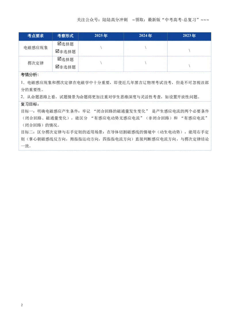 《第49讲电磁感应现象楞次定律（复习讲义）（黑吉辽专用）（学生版）_04-物理-高考总复习_一轮复习_2026年-物理高考一轮复习_2026年高考物理一轮课件+讲义+练习（黑吉辽蒙专用）-G330》第2页预览