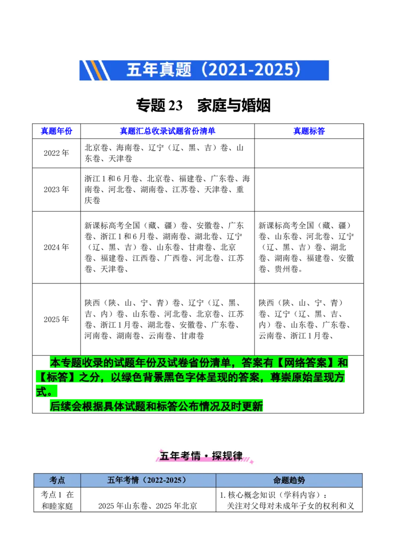 《专题23家庭与婚姻（全国通用）（解析版）_zheng治_2026年-政治高考专项复习_五年（2021-2025）高考政治真题分类汇编（全国通用）-C438》第1页预览