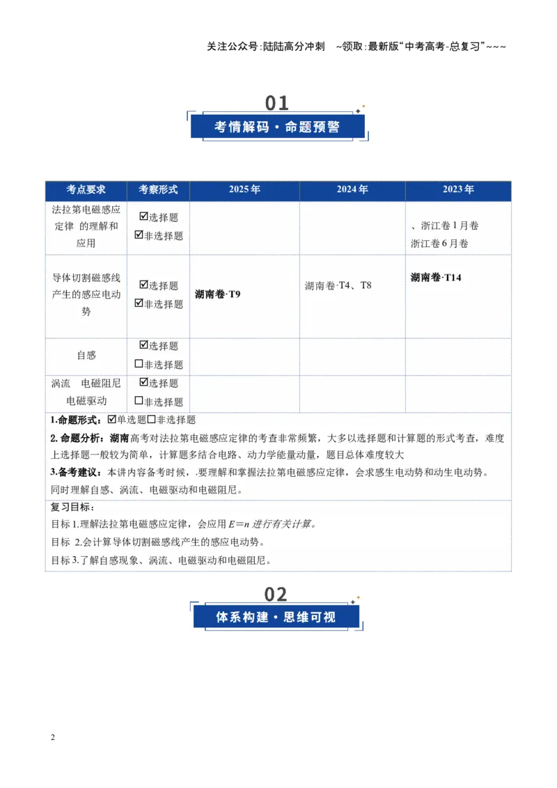 《第53讲法拉第电磁感应定律自感和涡流（复习讲义）（湖南专用）（教师版）_04-物理-高考总复习_一轮复习_2026年-物理高考一轮复习_2026年高考物理一轮课件+讲义+练习（湖南专用）-G331》第2页预览