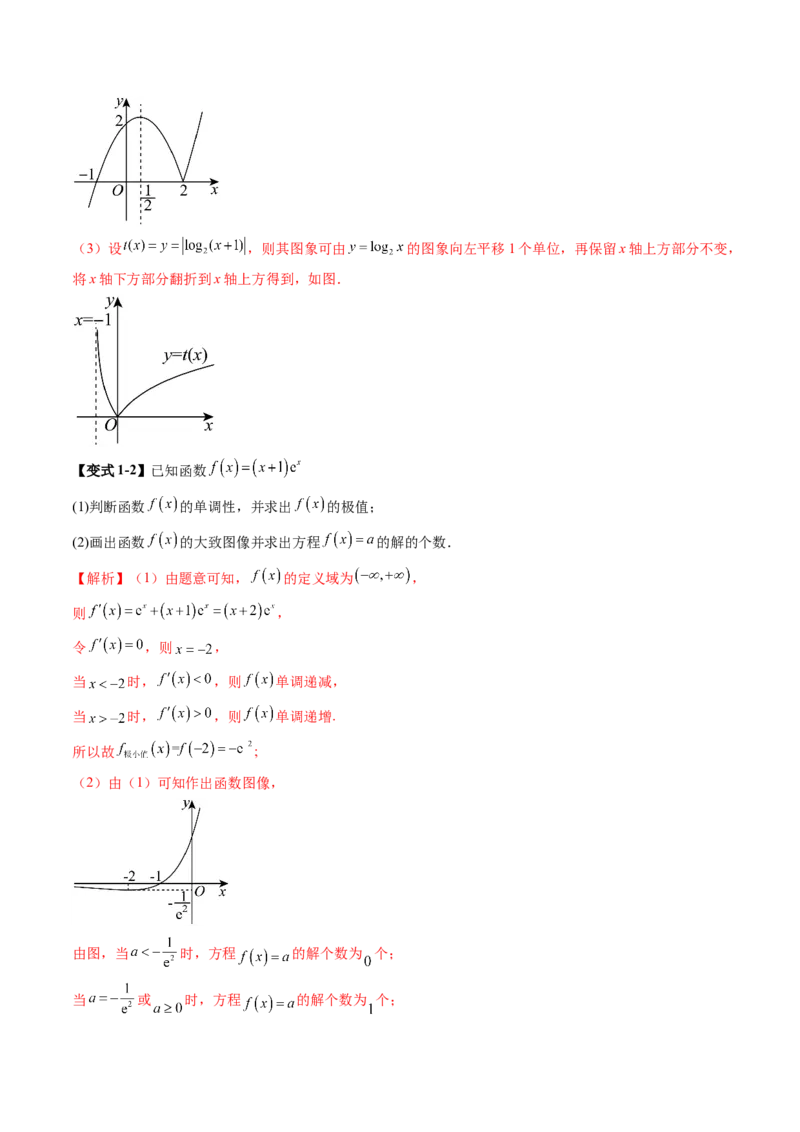 《2.8　函数的图象（1大考点+8大题型）（讲义+精练）（教师版）_高考一二三轮复习_数学_2026年_2026年新高考数学大一轮复习讲义之技巧精讲与题型全归纳（新高考专用）-G414_资料》第7页预览