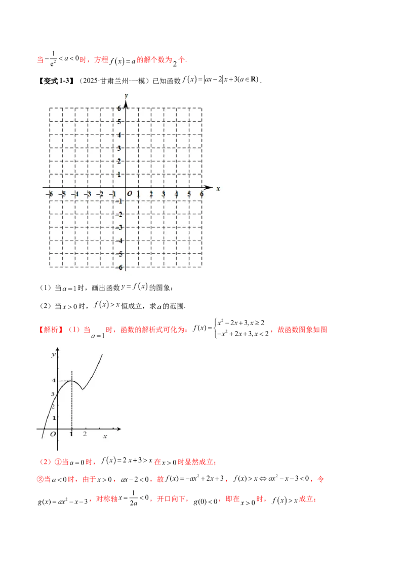 《2.8　函数的图象（1大考点+8大题型）（讲义+精练）（教师版）_高考一二三轮复习_数学_2026年_2026年新高考数学大一轮复习讲义之技巧精讲与题型全归纳（新高考专用）-G414_资料》第8页预览
