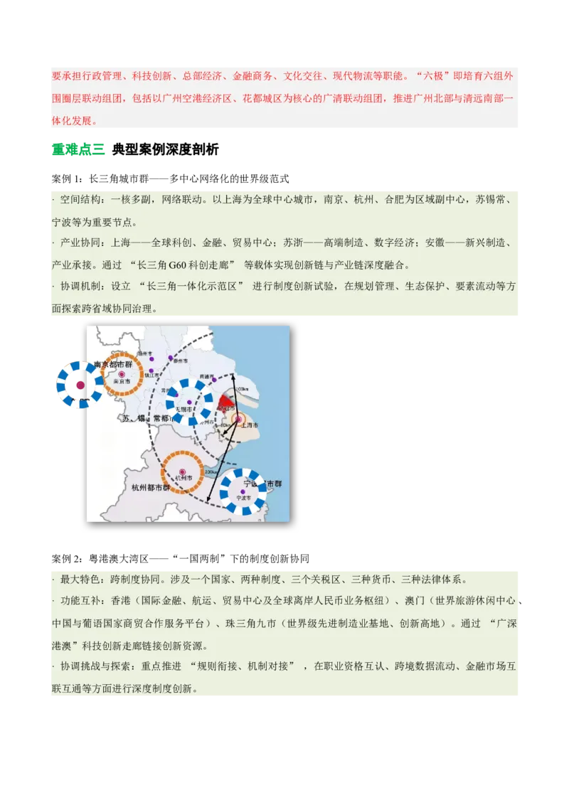《专题27城市群与区域城市协调发展（重难专练）（全国通用）（教师版）_地理_2026年-地理高考专项复习_2026年高考地理重难点讲义专练（新高考通用）-G102_2026版》第10页预览