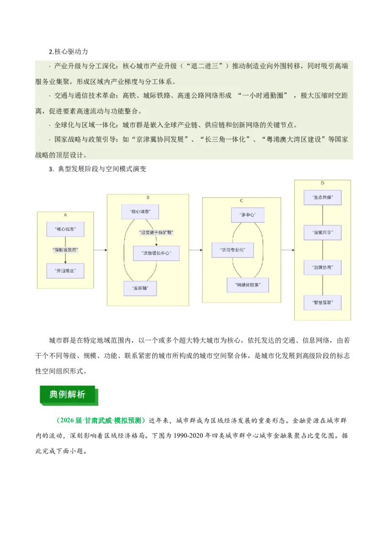 《专题27城市群与区域城市协调发展（重难专练）（全国通用）（教师版）_地理_2026年-地理高考专项复习_2026年高考地理重难点讲义专练（新高考通用）-G102_2026版》第3页预览