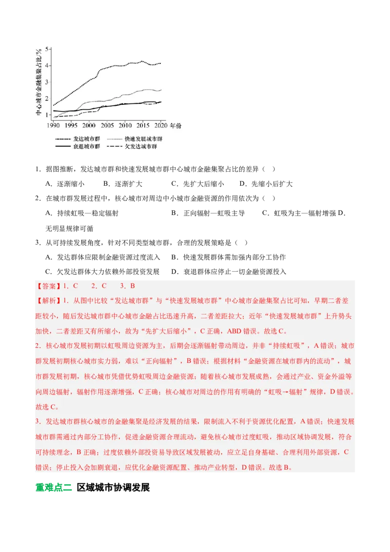 《专题27城市群与区域城市协调发展（重难专练）（全国通用）（教师版）_地理_2026年-地理高考专项复习_2026年高考地理重难点讲义专练（新高考通用）-G102_2026版》第4页预览