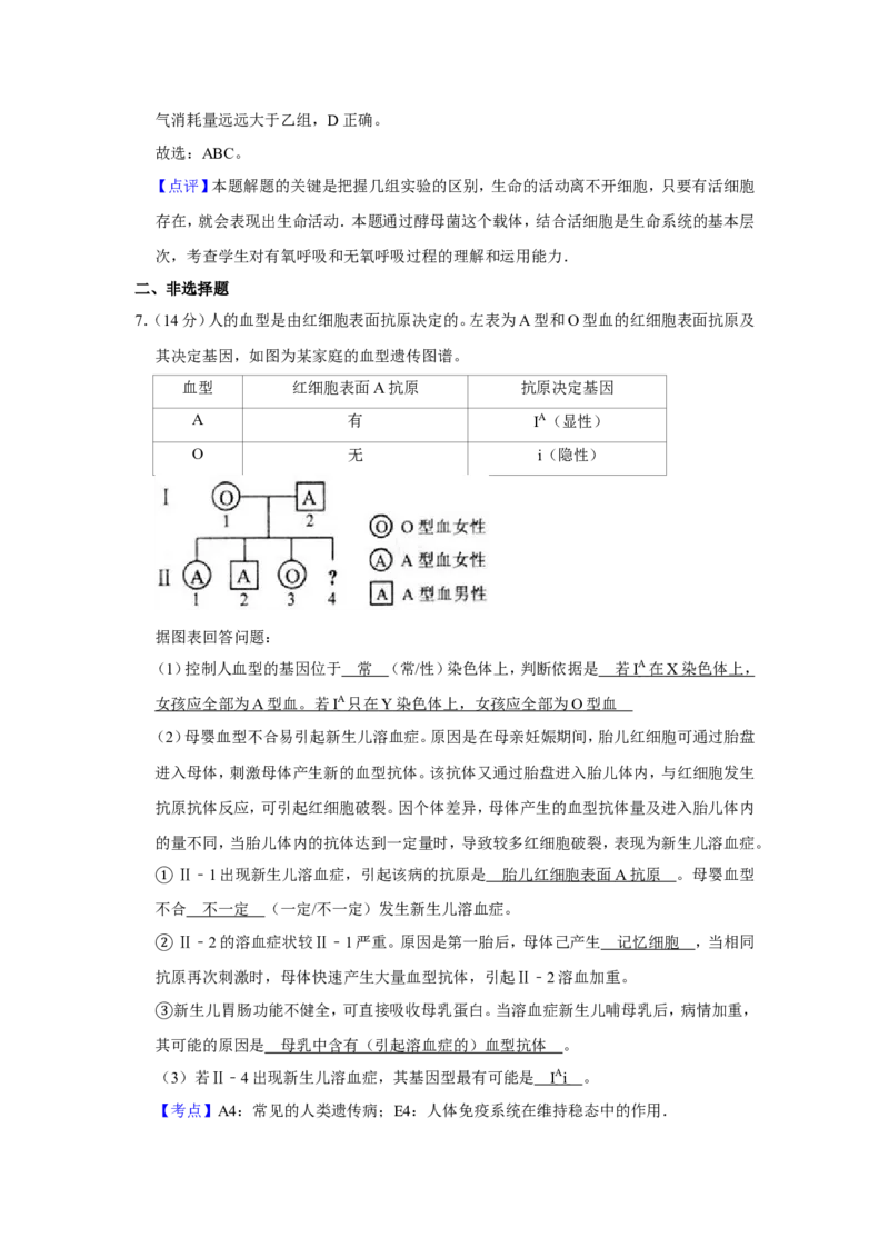 《2009年天津市高考生物试卷解析版(1)_高考一二三轮复习_生物_2027年高考生物专项_2008年-2026年生物高考真题-G427_2008-2020年高考_地方卷_天津高考生物07-21_A4word版》第6页预览