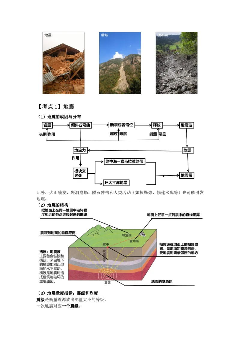 《23.高考地理一轮专题复习——地质灾害_地理_2026年_2026年高考地理一轮专题复习专项训练-G351_资料》第4页预览