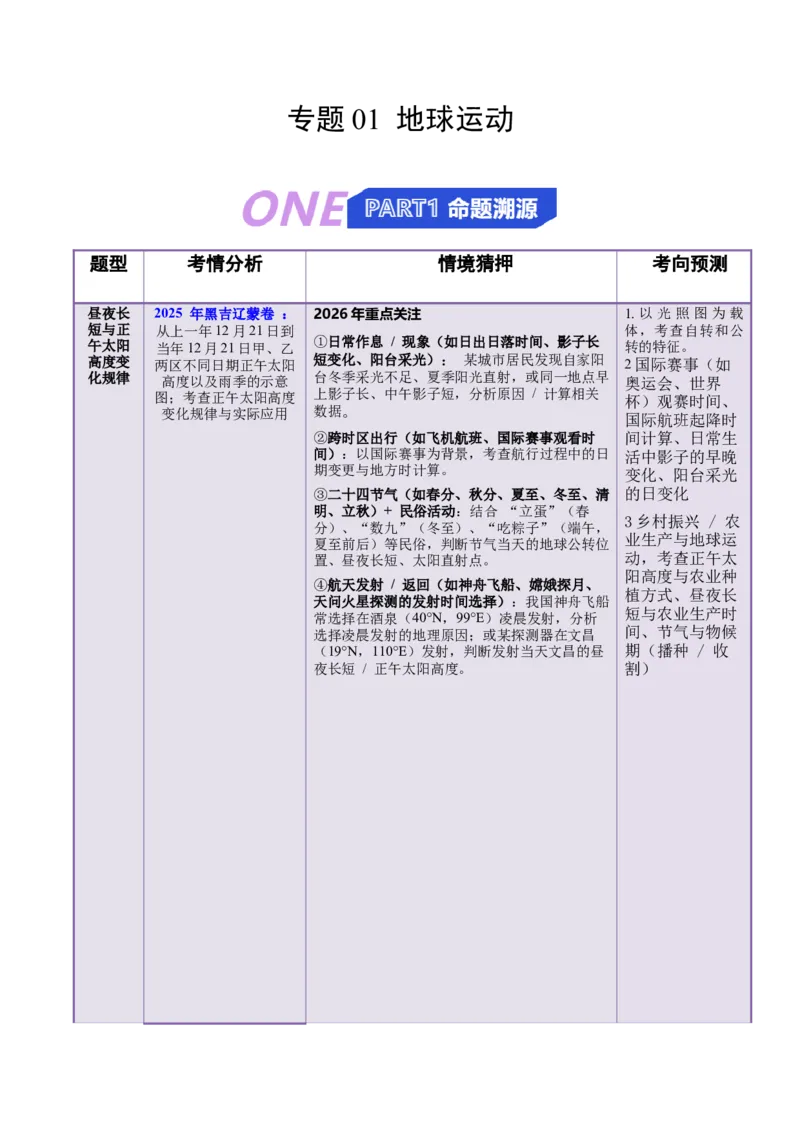 《专题01地球运动（抢分专练）（原卷版）_地理_2026年-地理高考专项复习_2026年高考地理终极冲刺讲练测（黑吉辽蒙专用）-G466_2026版》第1页预览