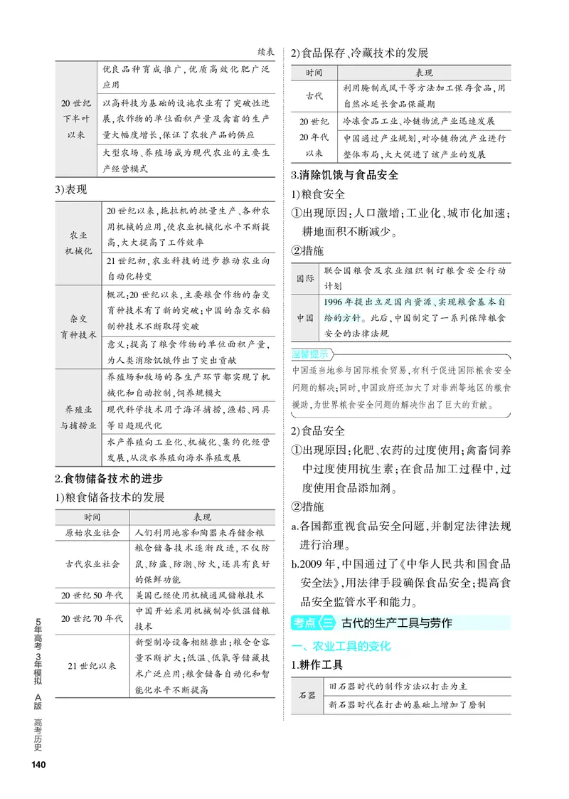 《2_知识讲解-16-第十六单元　食物生产与社会生活　生产工具与劳作方式　商业贸易与日常生活_2024版教学资源包_2024版.新高考版历史.5·3A版_4_PDF教参电子书》第3页预览