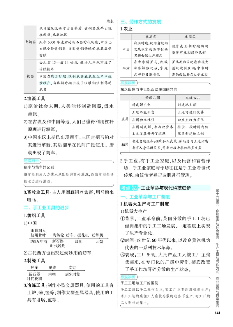 《2_知识讲解-16-第十六单元　食物生产与社会生活　生产工具与劳作方式　商业贸易与日常生活_2024版教学资源包_2024版.新高考版历史.5·3A版_4_PDF教参电子书》第4页预览