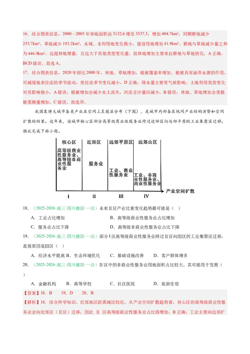 《专题06人口与城乡发展（4大考点）（教师版）(1)_地理_2027年高考地理专项复习_2026年高考地理一模试题分类汇编（四川专用）-G175_2026版》第8页预览