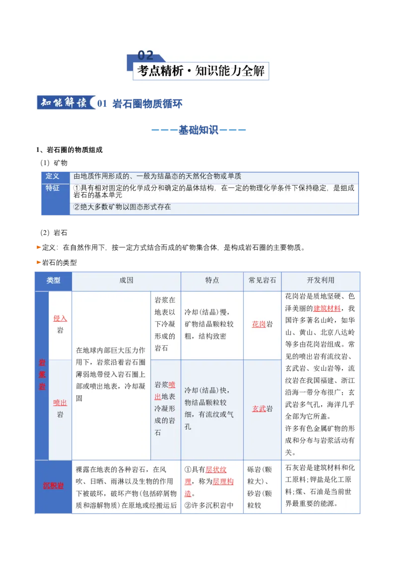 《专题05地表形态的变化（一）（知识清单）（全国通用）（教师版）_地理_2026年_2026年高考地理一轮复习知识清单（全国通用）-G56_2026版》第3页预览