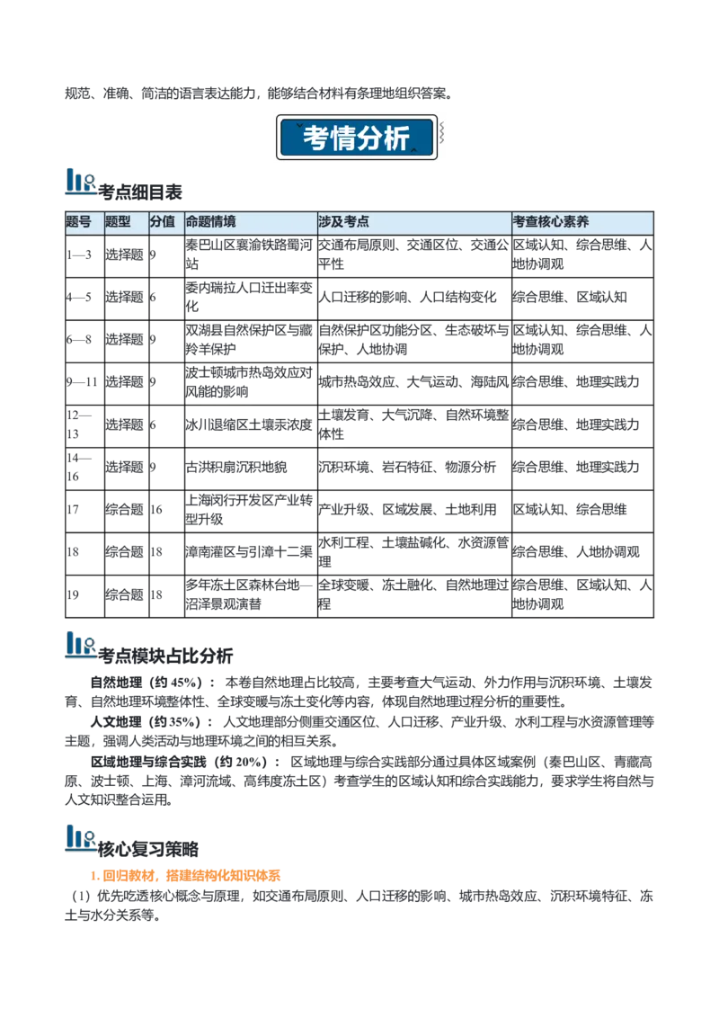 《2026年高考地理真题完全解读（河南卷）_地理_2027年高考地理专项复习_2027年高考地理真题完全解读-G338_2027版》第2页预览