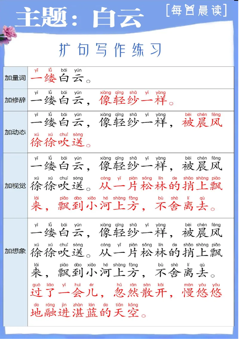 《二下每日晨读-扩句写作练习(3)_2年级下册同步教辅_2下-语文_二下语文-晨读素材》第1页预览