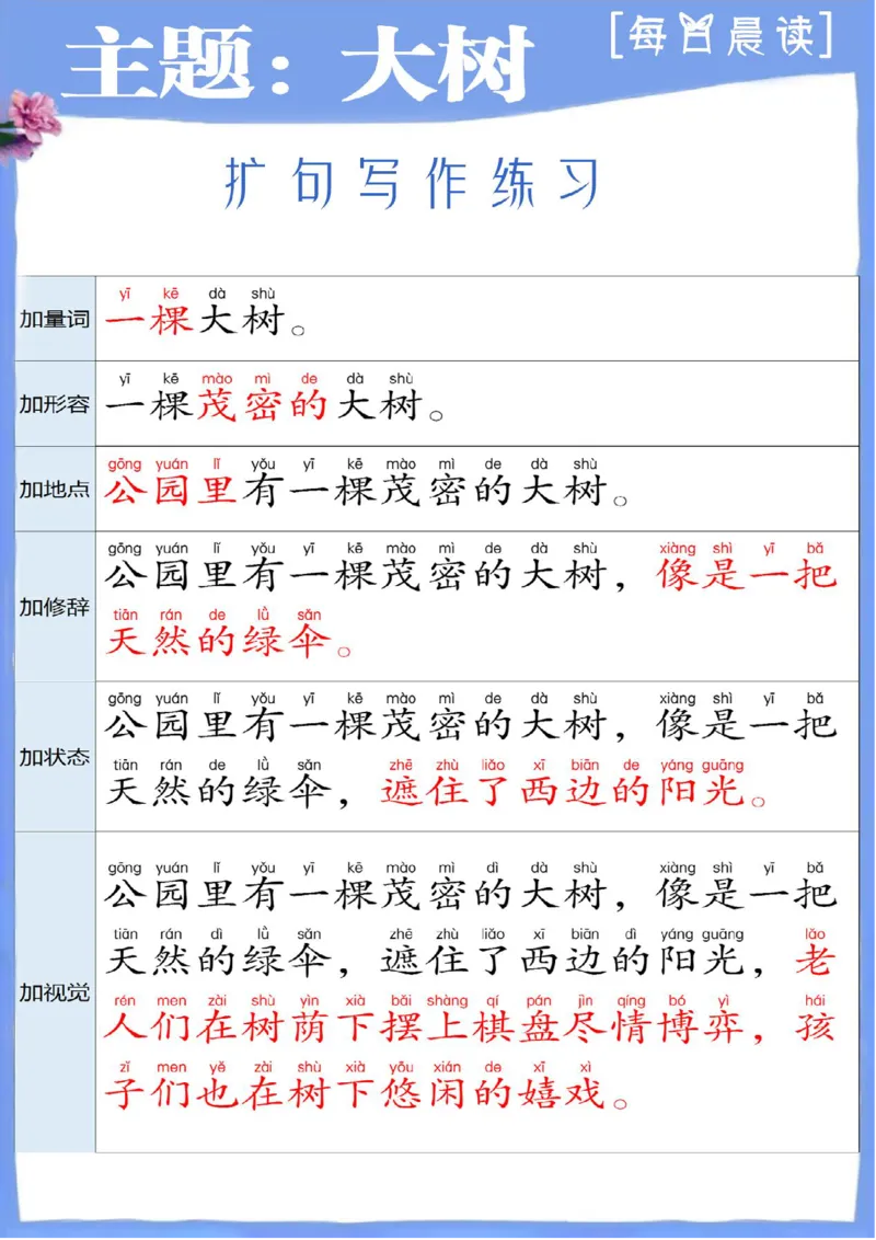 《二下每日晨读-扩句写作练习(3)_2年级下册同步教辅_2下-语文_二下语文-晨读素材》第3页预览