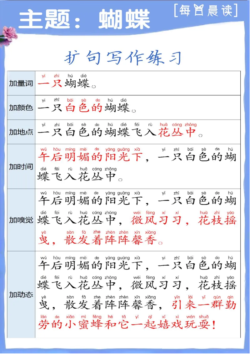 《二下每日晨读-扩句写作练习(3)_2年级下册同步教辅_2下-语文_二下语文-晨读素材》第6页预览