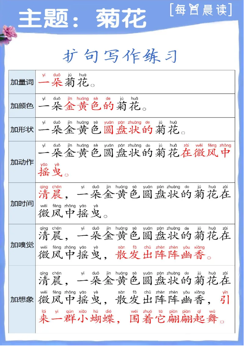 《二下每日晨读-扩句写作练习(3)_2年级下册同步教辅_2下-语文_二下语文-晨读素材》第7页预览