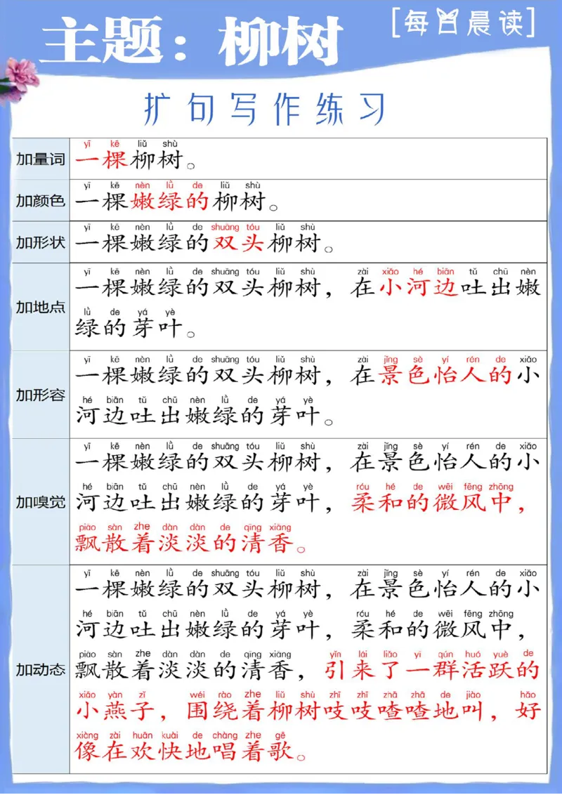 《二下每日晨读-扩句写作练习(3)_2年级下册同步教辅_2下-语文_二下语文-晨读素材》第8页预览