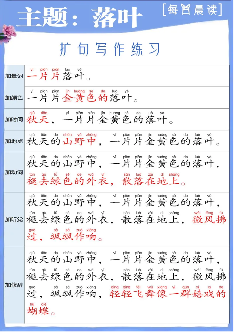 《二下每日晨读-扩句写作练习(3)_2年级下册同步教辅_2下-语文_二下语文-晨读素材》第9页预览