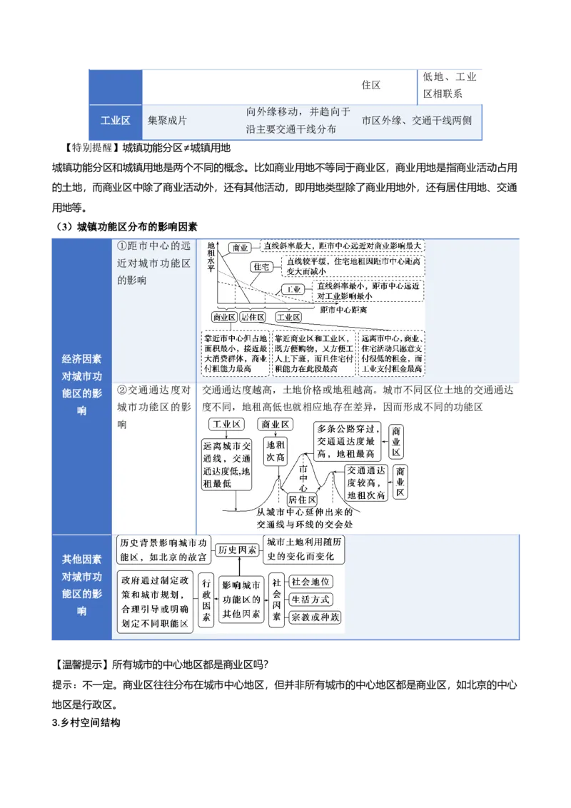 《专题09乡村与城镇（知识清单）（全国通用）（教师版）_地理_2026年_2026年高考地理一轮复习讲义+练习+课件（新教材新高考）-G55_2026版_专题09乡村和城镇》第4页预览