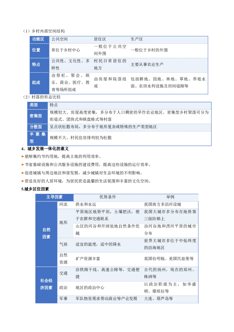 《专题09乡村与城镇（知识清单）（全国通用）（教师版）_地理_2026年_2026年高考地理一轮复习讲义+练习+课件（新教材新高考）-G55_2026版_专题09乡村和城镇》第5页预览