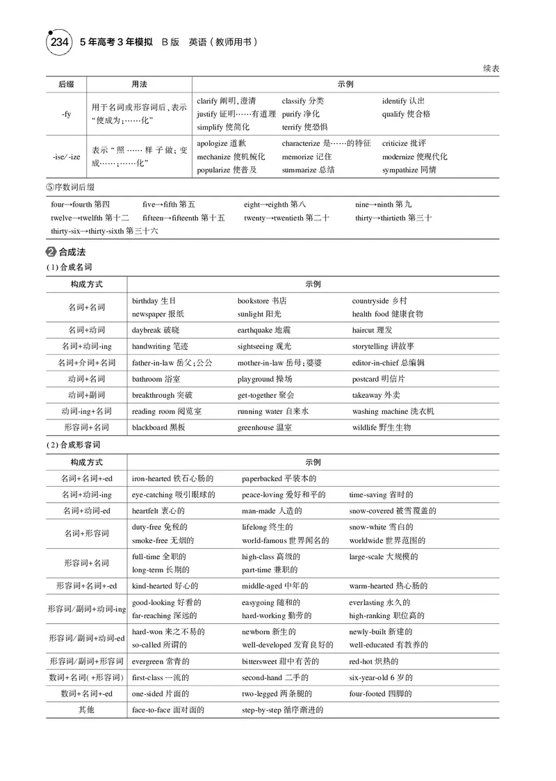 《1_附　录_2025版教学资源包_（总复习系列）2025版《5年高考3年模拟》新高考版B版（⭐全科）_2025版.新高考新教材版.高考总复习.英语.5·3B版_语法册（含语法填空）_13附录_2_专题电子书》第3页预览