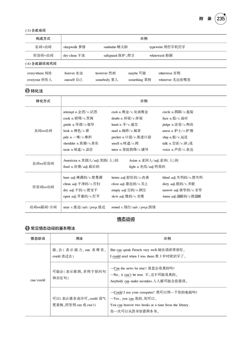 《1_附　录_2025版教学资源包_（总复习系列）2025版《5年高考3年模拟》新高考版B版（⭐全科）_2025版.新高考新教材版.高考总复习.英语.5·3B版_语法册（含语法填空）_13附录_2_专题电子书》第4页预览