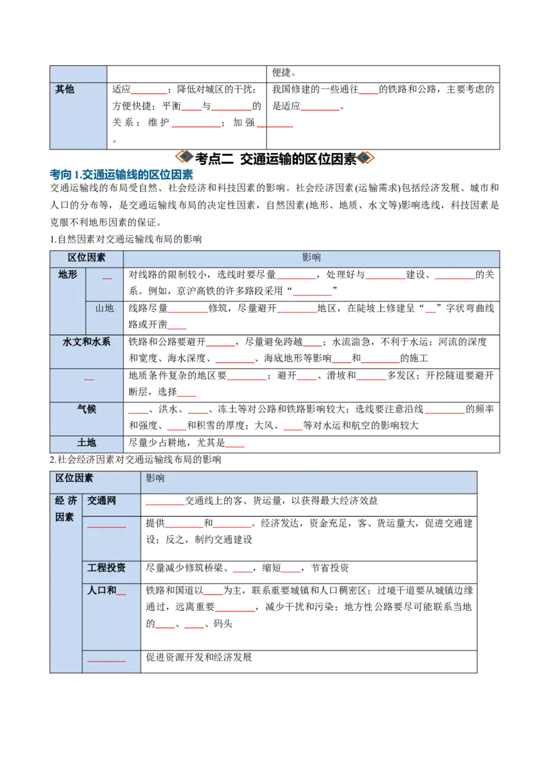 《专题17交通运输与区域发展（知识清单）（全国通用）（学生版）_地理_2027年高考地理一轮_2027年高考地理一轮复习知识清单（全国通用）-G56_2027版》第5页预览