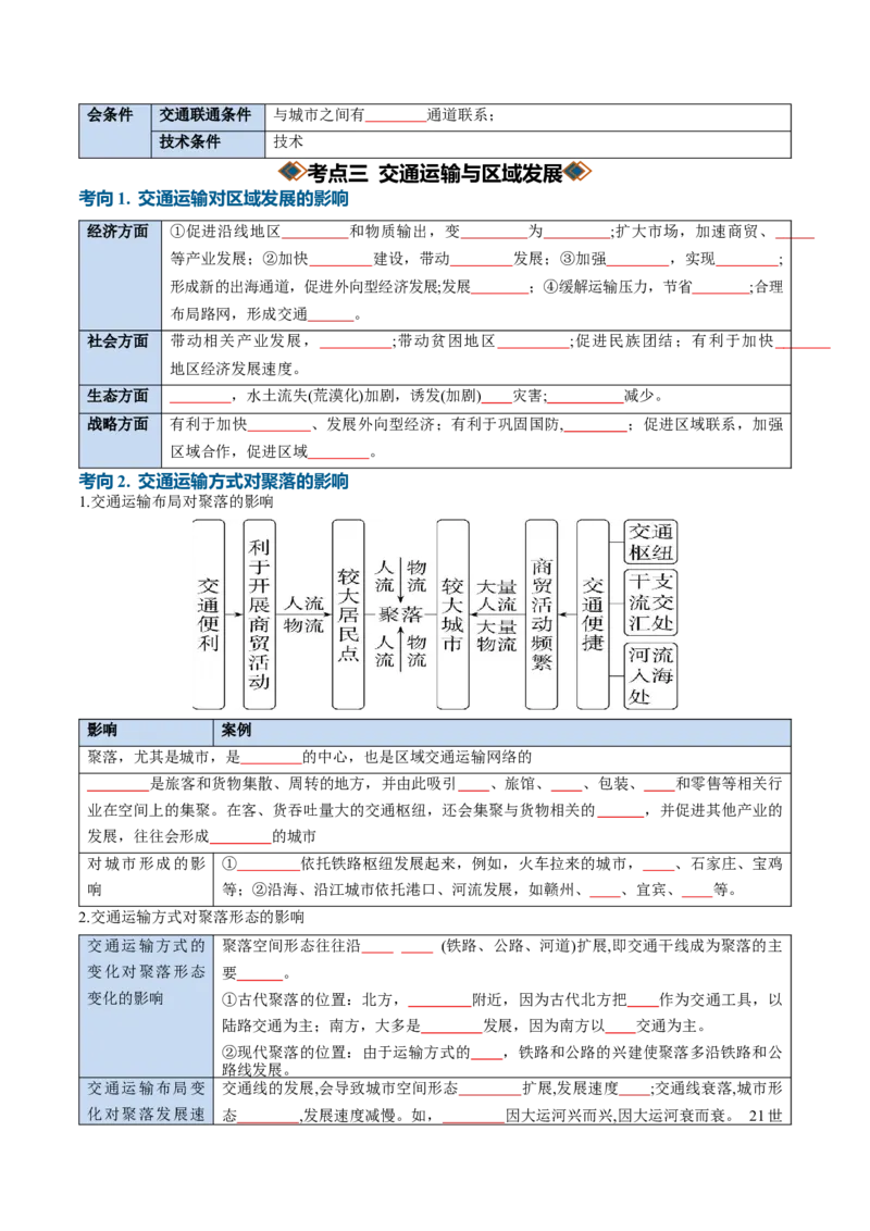《专题17交通运输与区域发展（知识清单）（全国通用）（学生版）_地理_2027年高考地理一轮_2027年高考地理一轮复习知识清单（全国通用）-G56_2027版》第7页预览