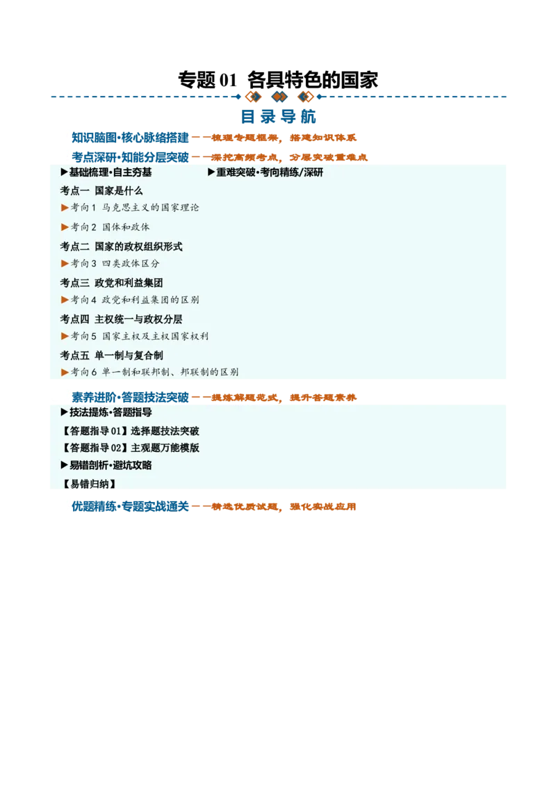 《专题01各具特色的国家（知识清单）（全国通用）（学生版）_zheng治_2027年高考政治一轮_2027年高考政治一轮复习知识清单（全国通用）-G56_2027版》第1页预览