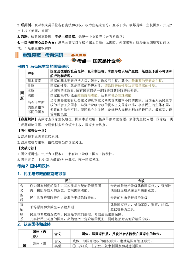 《专题01各具特色的国家（知识清单）（全国通用）（学生版）_zheng治_2027年高考政治一轮_2027年高考政治一轮复习知识清单（全国通用）-G56_2027版》第4页预览