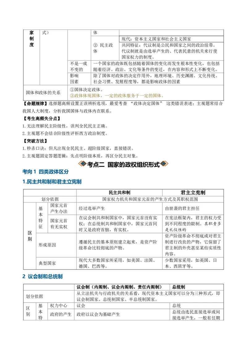 《专题01各具特色的国家（知识清单）（全国通用）（学生版）_zheng治_2027年高考政治一轮_2027年高考政治一轮复习知识清单（全国通用）-G56_2027版》第5页预览