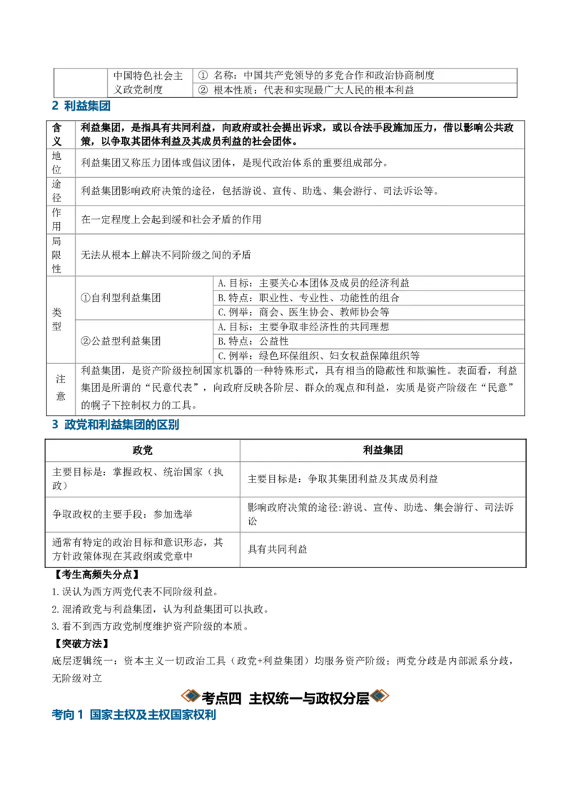 《专题01各具特色的国家（知识清单）（全国通用）（学生版）_zheng治_2027年高考政治一轮_2027年高考政治一轮复习知识清单（全国通用）-G56_2027版》第7页预览