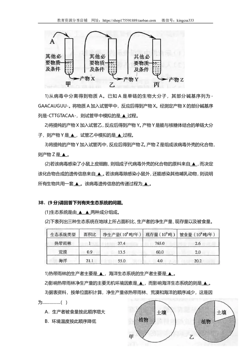《2006年上海市高中毕业统一学业考试生物试卷（答案版）_高考一二三轮复习_生物_2026年-生物高考专项复习_2008年-2025年生物高考真题_2008-2020年高考_地方卷_上海高考生物真题01-20》第8页预览