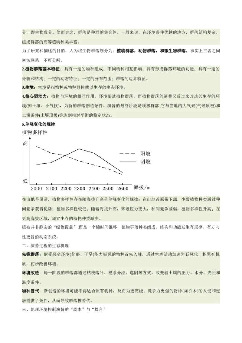 《专题17植被演替与地理环境（重难专练）（全国通用）（学生版）_地理_2026年-地理高考专项复习_2026年高考地理重难点讲义专练（新高考通用）-G102_2026版》第3页预览